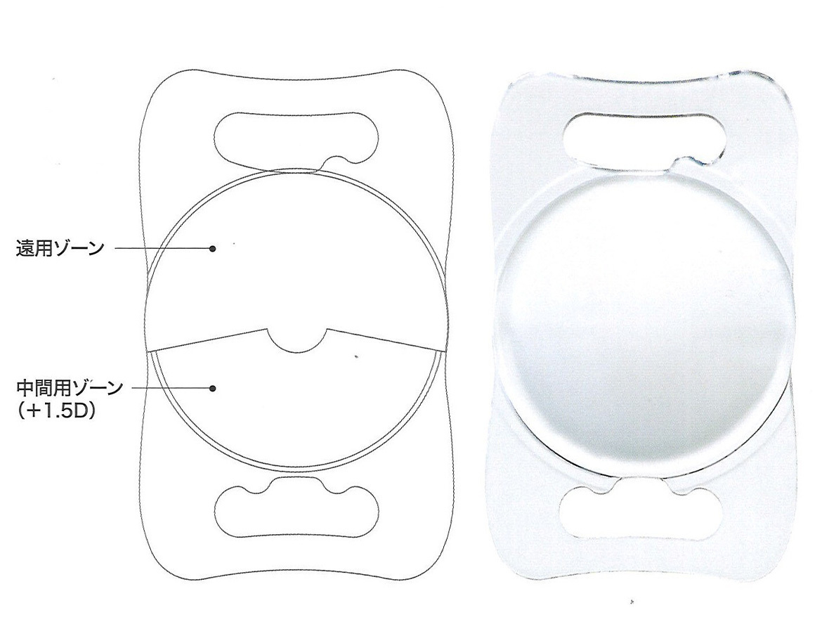 レンティスコンフォート